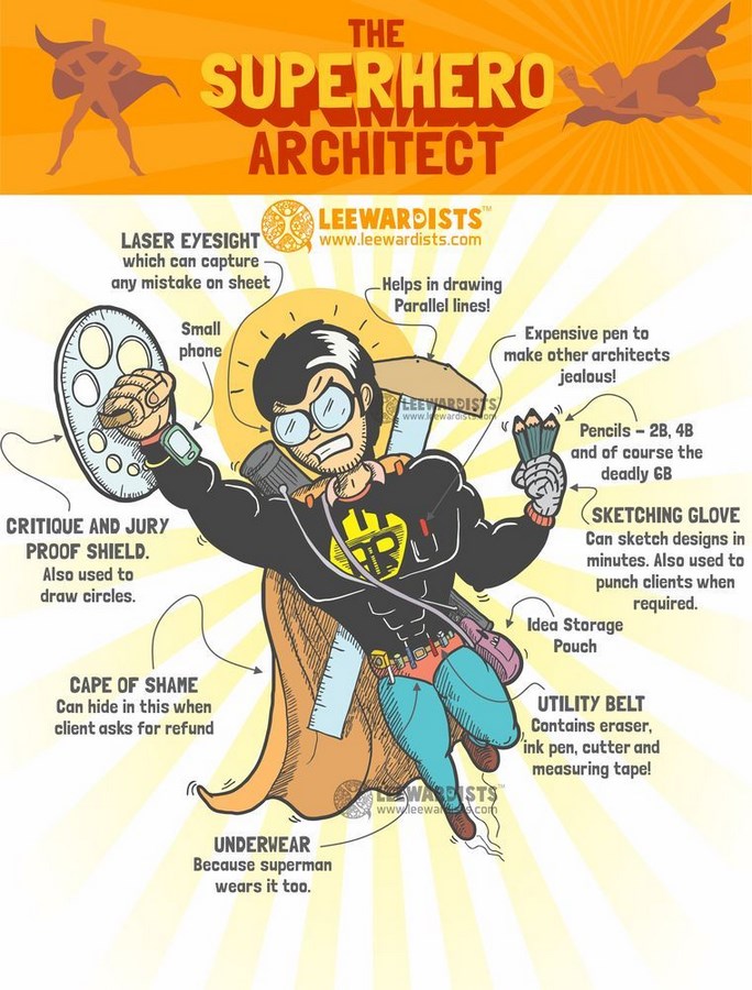 10 Tips for First Year B.Arch students -10