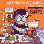 10 Tips for First Year B.Arch students -4
