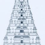 History and evolution of Temple Architecture in South India -Sheet3