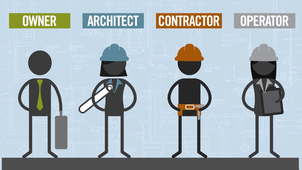 Things we don’t learn in an architecture school -3