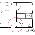 Importance of designing a space through the lens of an architect - Sheet2