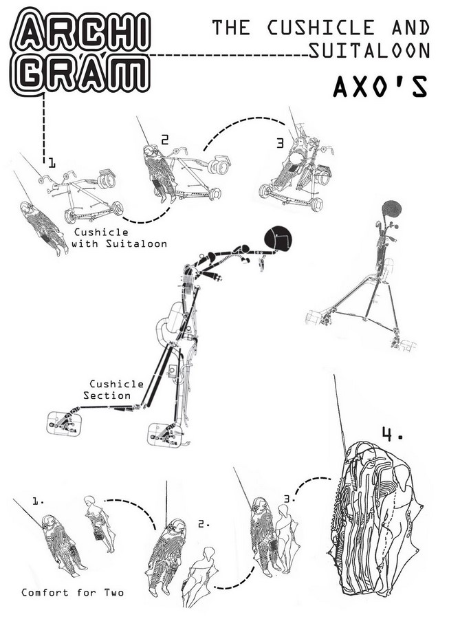 ARCHIGRAM