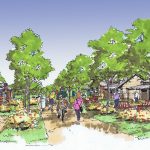 Sustainable community living on an Urban Scale