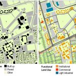 Sustainable community living on an Urban Scale-Transportation