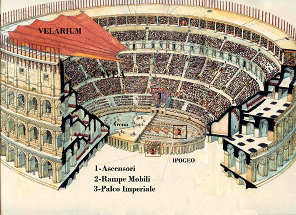 The Colosseum, Rome