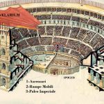 The Colosseum, Rome