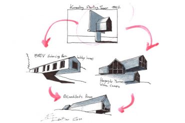 Is There Anything Like Original Design? - A Perspective on Referencing in Architecture - Rethinking The Future