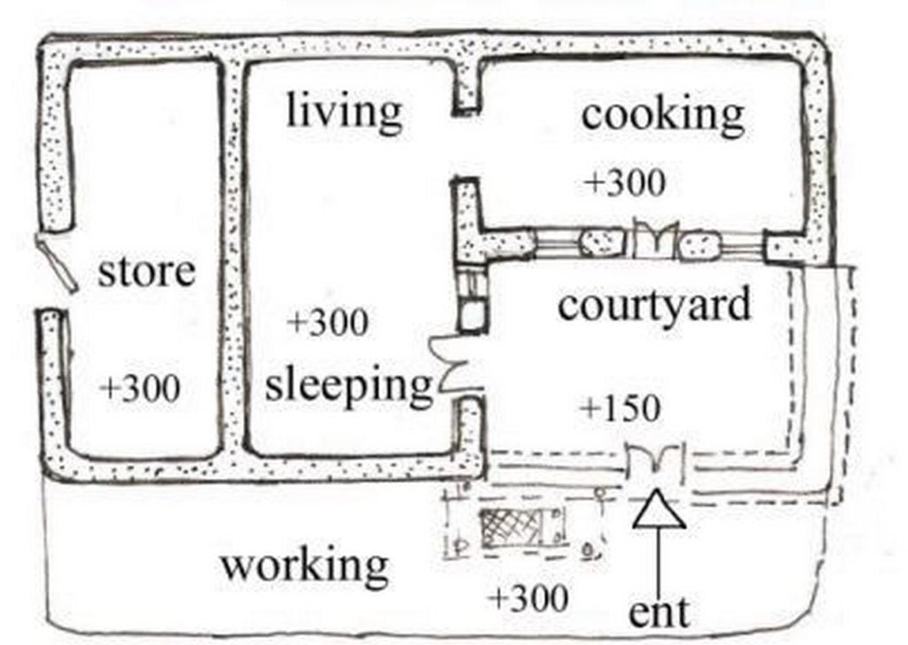 VERNACULAR SETTLEMENT OF BAMBOO WORKERS (BASOR) - Sheet1