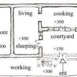VERNACULAR SETTLEMENT OF BAMBOO WORKERS (BASOR) - Sheet1