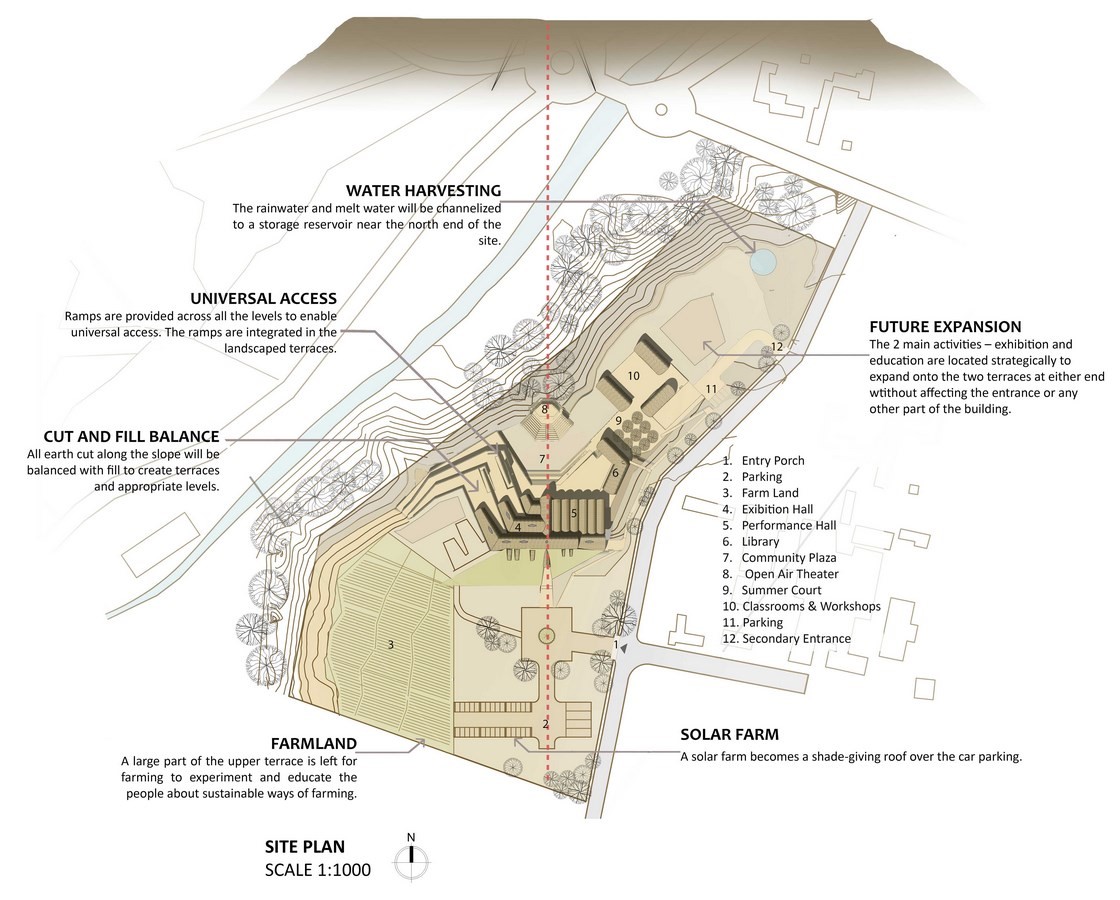 Bamiyan Cultural Centre - Sheet1