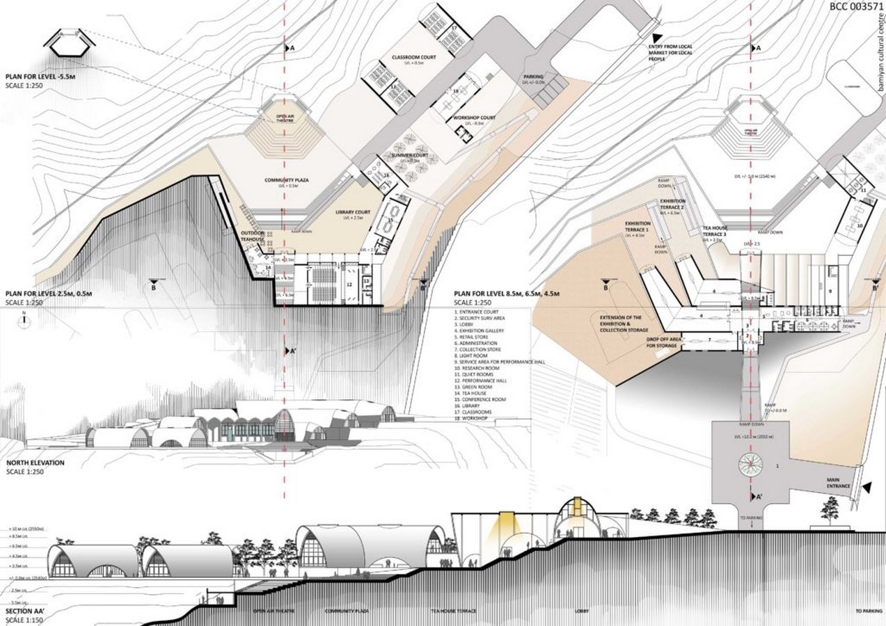 Bamiyan Cultural Centre - Sheet2