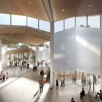 ARKANSAS ARTS CENTER - Sheet3