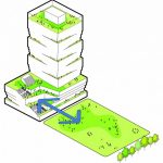 MISSION ROCK – BUILDING F (RESIDENTIAL) - Sheet2