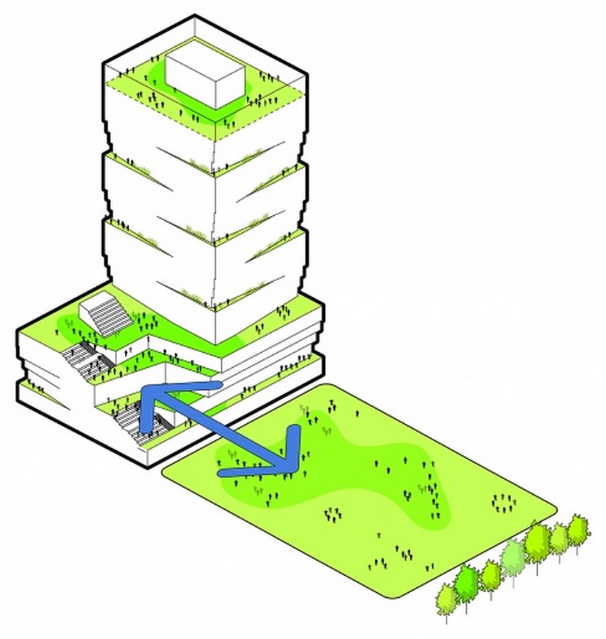 MISSION ROCK – BUILDING F (RESIDENTIAL) - Sheet2
