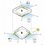 MISSION ROCK – BUILDING F (RESIDENTIAL) - Sheet3