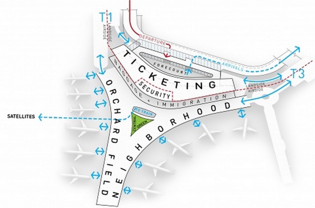 O’HARE GLOBAL TERMINAL & GLOBAL CONCOURSE - Sheet1