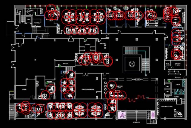 Re-thinking Design of Ideal Workplaces Post-Pandemic - Rethinking The Future