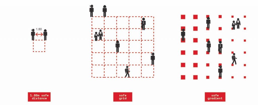 10 Innovative Conceptual Public space designs Post-Pandemic-Italian Plaza Reactivation -1