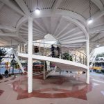 ITO Skywalk By Design Forum International - Sheet3