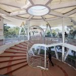 ITO Skywalk By Design Forum International - Sheet4