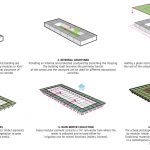 Modular School for African By Valentino Gareri Architect - Sheet5