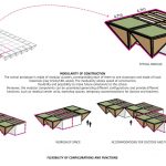 Modular School for African By Valentino Gareri Architect - Sheet6
