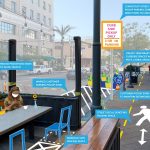 How is the tourism architecture industry going to change post pandemic - Sheet7