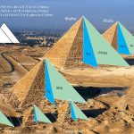 Pyramid of Giza, Egypt - Sheet2