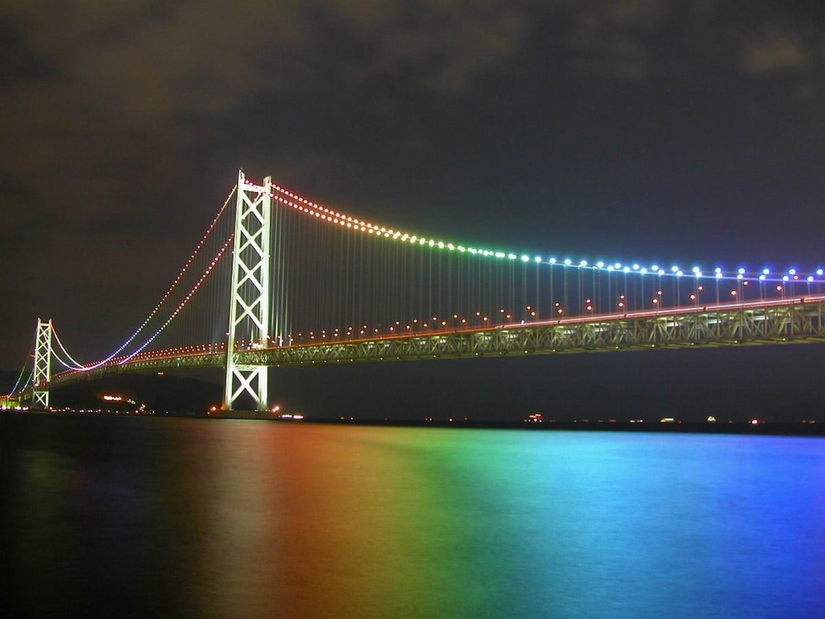 Akashi Kaikyo bridge- Sheet3