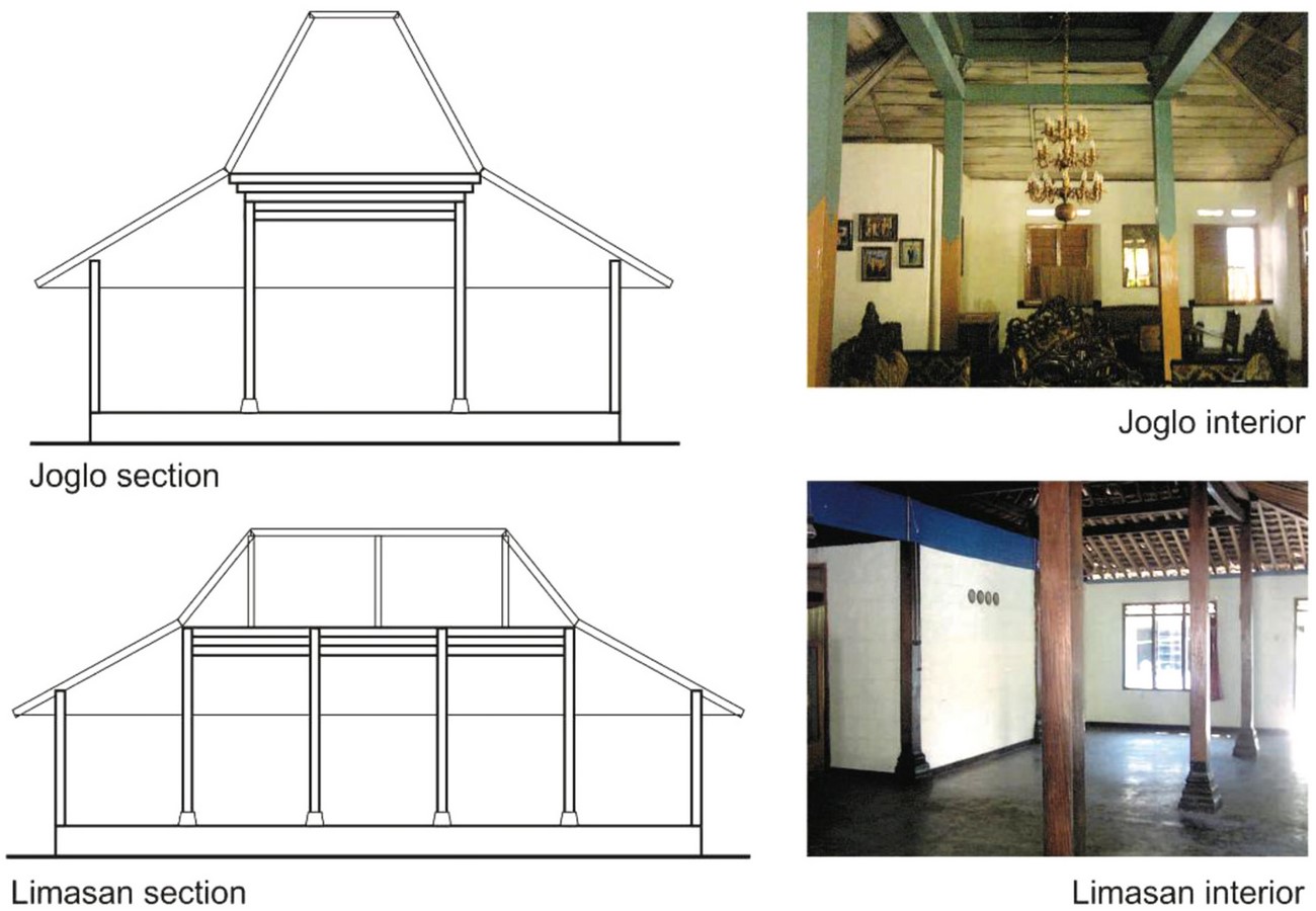Vernacular Architecture of Indonesia - Sheet11
