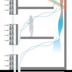 A façade that acts as a vacuum to suck in pollutants. - Sheet1