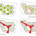 Landscape design is merely art - Sheet2