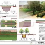 Designing the landscape of a site as a separate individual entity. Not with keeping the building and its user in mind - Sheet1