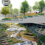 The growing relevance of Landscape architecture - Sheet6