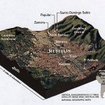 The effects of Urban planning on individual psychology - Sheet1