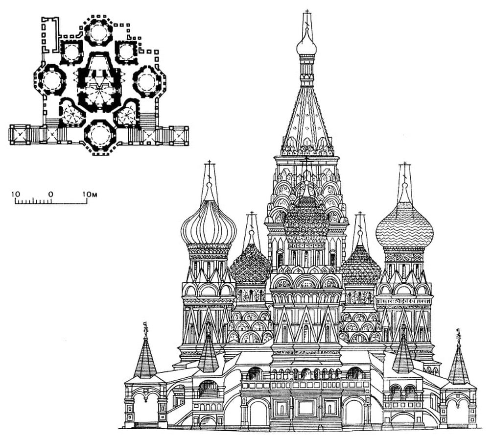 10 Things you did not know about St. Basil’s Cathedral - Moscow - Sheet4