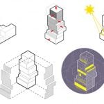 Focusing on diagrams