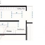 Future Trends at the workplace in light of Covid-19 - Sheet3