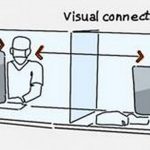 Future Trends at the workplace in light of Covid-19 - Sheet4