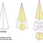 CCTV Tower by Rem Koolhaas- The world’s most controversial building - Sheet2