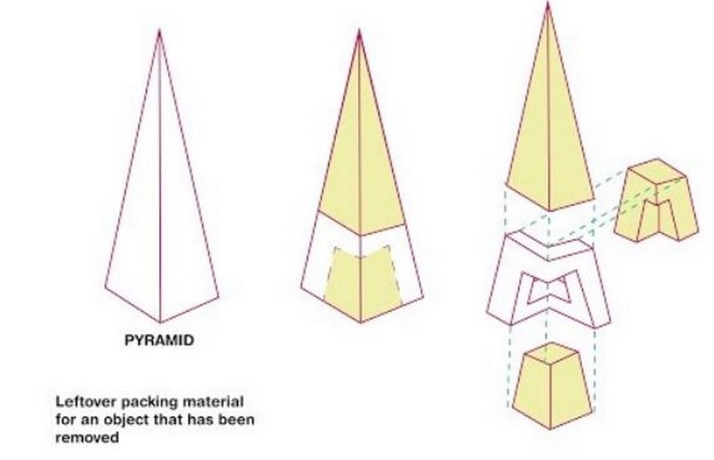 CCTV Tower by Rem Koolhaas- The world’s most controversial building - Sheet2