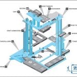 CCTV Tower by Rem Koolhaas- The world’s most controversial building - Sheet6