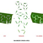 The Interlace by OMA- A new direction for cities - Sheet3