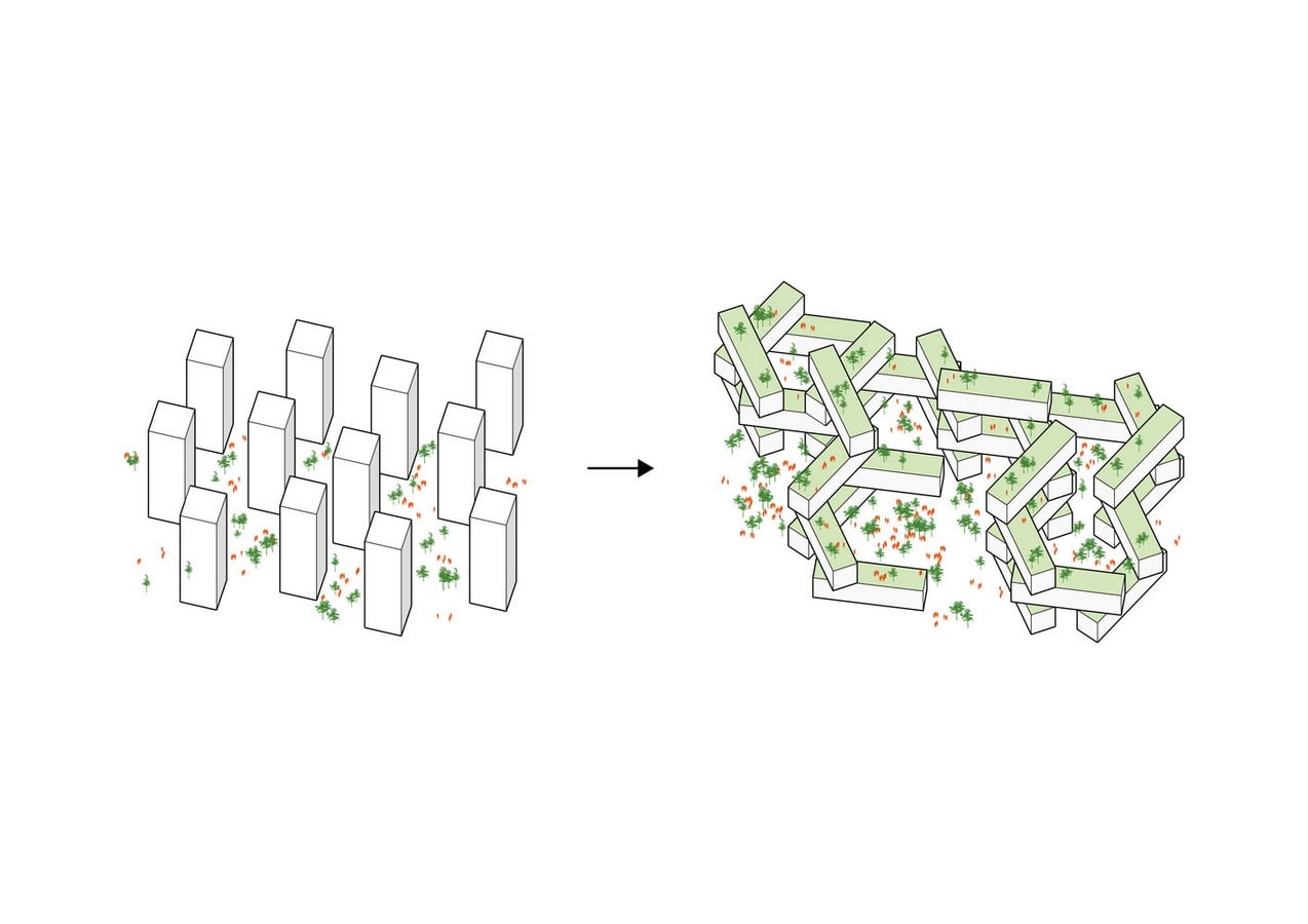 The Interlace by OMA- A new direction for cities - Sheet4