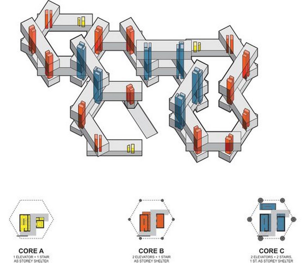 The Interlace by OMA- A new direction for cities - Sheet6