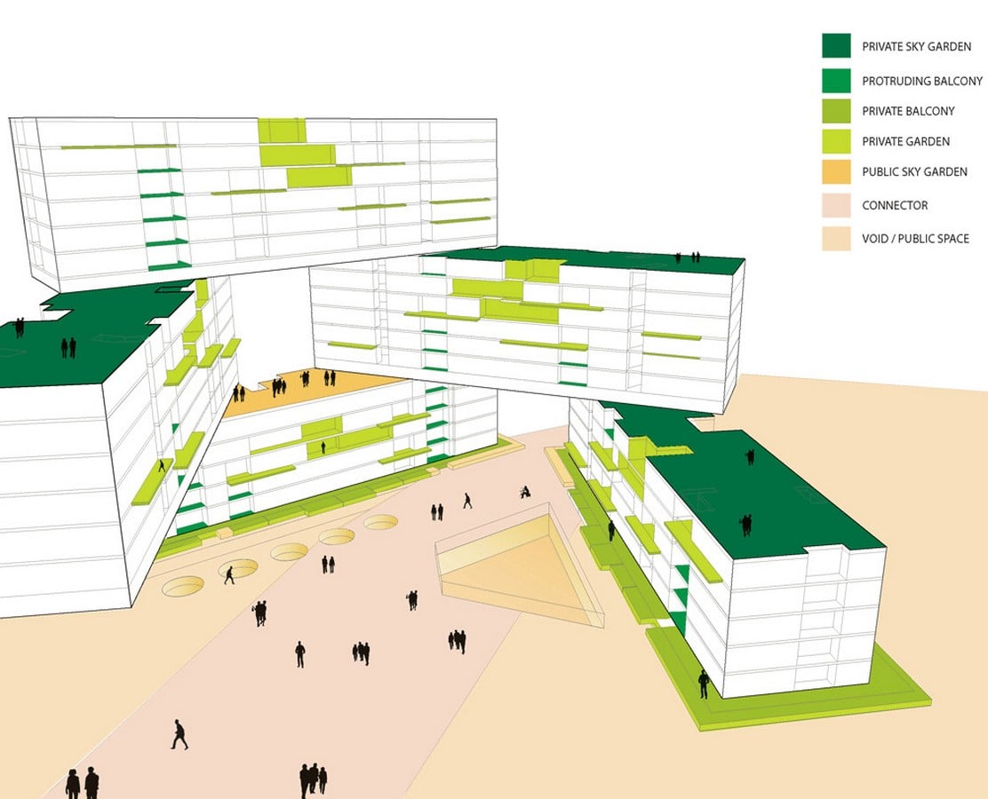 The Interlace by OMA- A new direction for cities - Sheet9