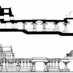 Hazara Rama Temple - Sheet2
