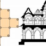 Lotus Mahal - Sheet1