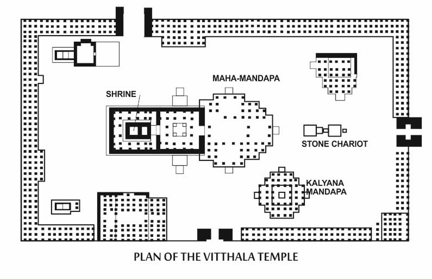 Vitthala Temple - Sheet1