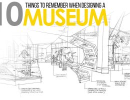 10 Things to Remember When Designing a Museum
